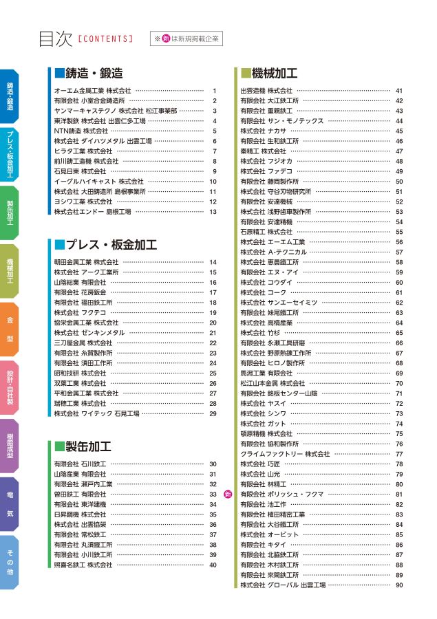 島根県受注企業ガイドブック2022