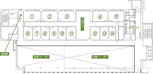 インキュベーションルーム１